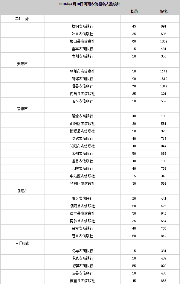 达钦村最新招聘信息全面解析