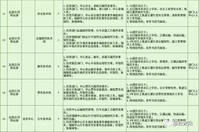 炎陵县特殊教育事业单位发展规划展望