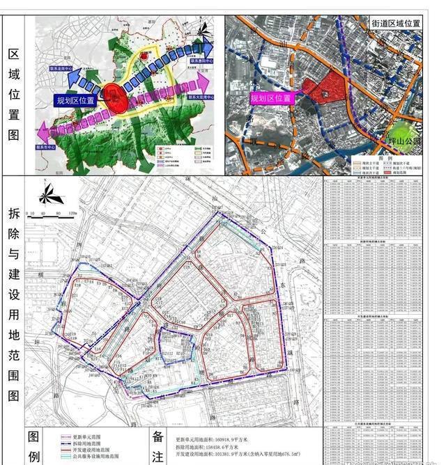 群峦经营所最新发展规划