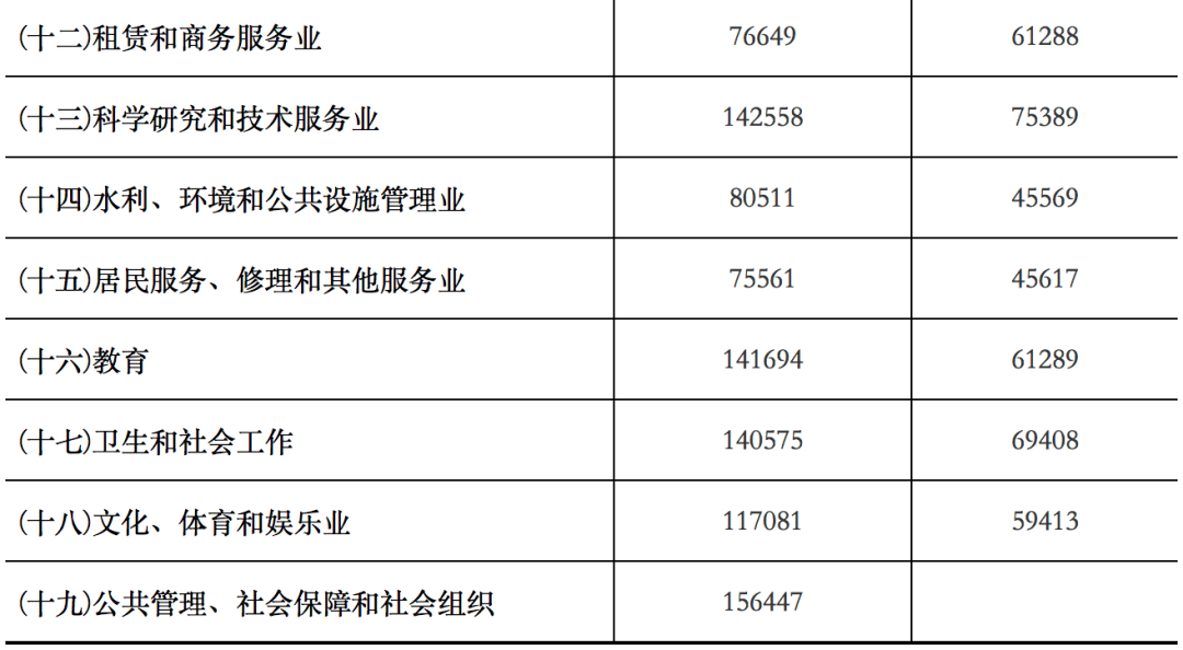 资福乡人事任命重塑未来，激发新活力