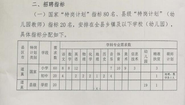 顺昌县特殊教育事业单位最新发展规划