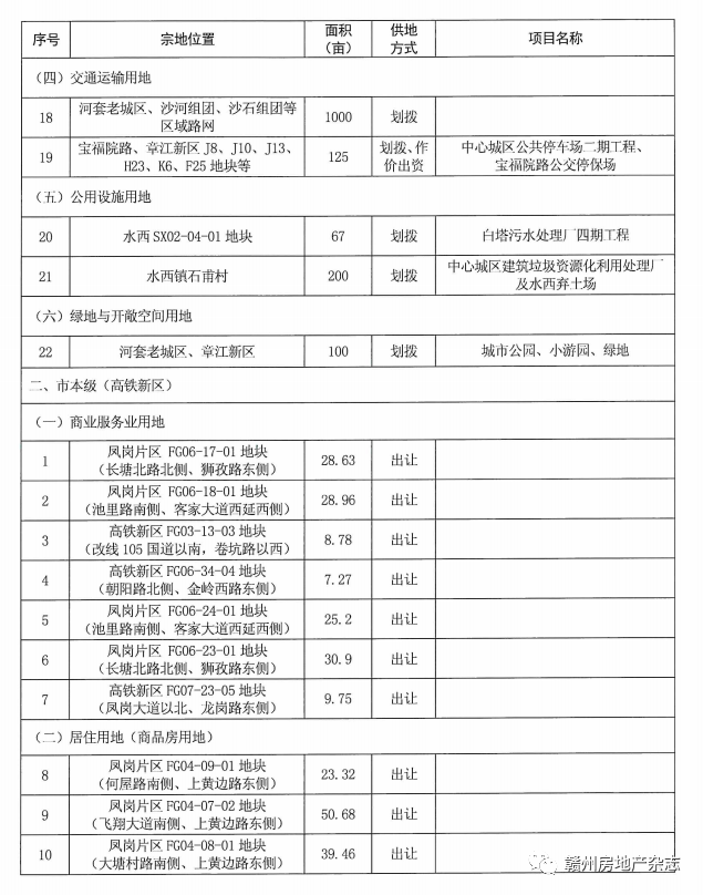 铜山县成人教育事业单位发展规划展望