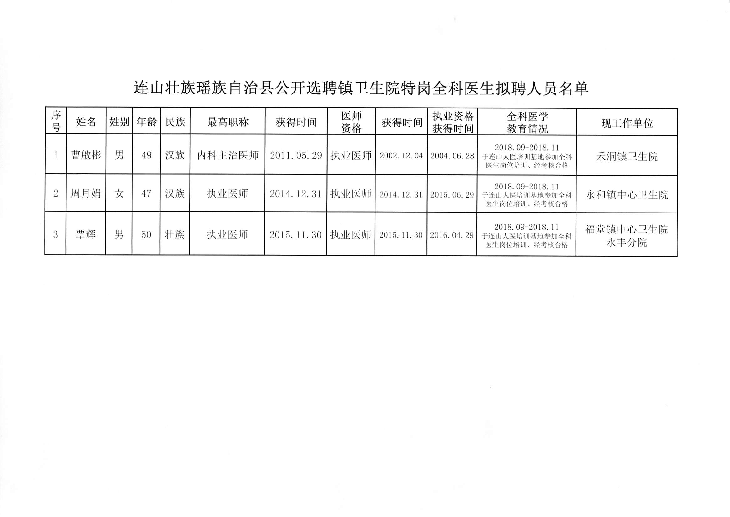 镇安县卫生健康局招聘启事，最新职位及详情解析