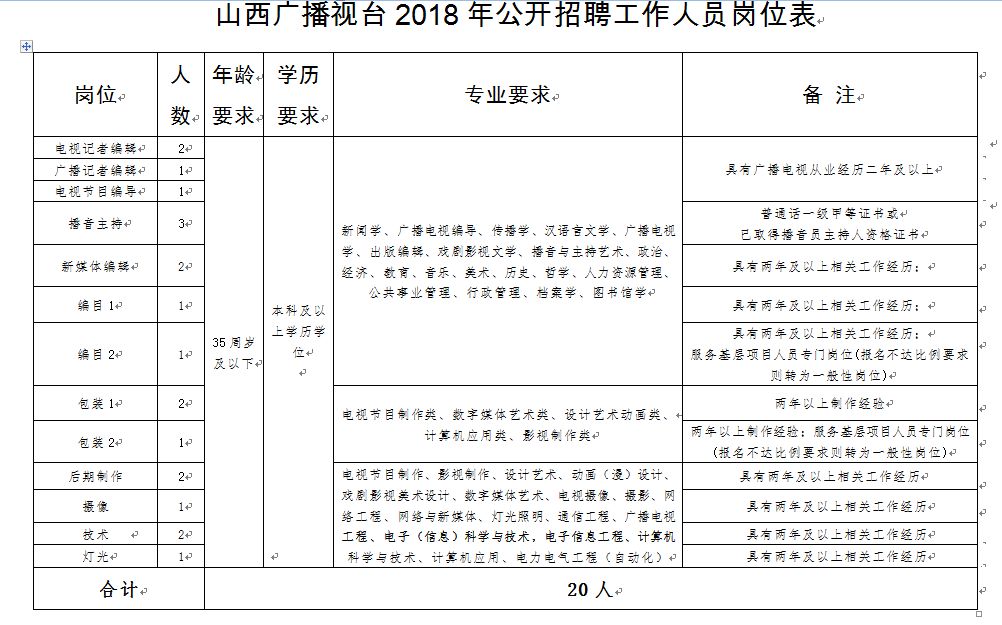 埇桥区康复事业单位人事任命更新，新领导层的崛起及未来展望