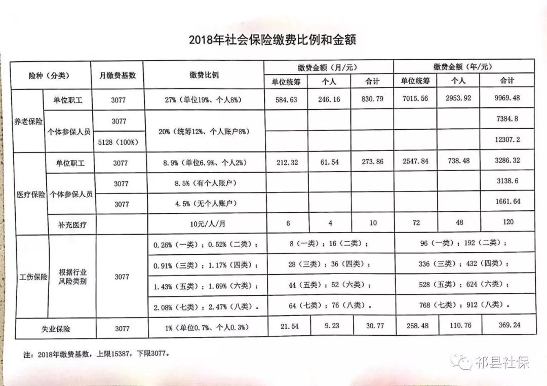 郁南县县级托养福利事业单位发展规划探讨与展望