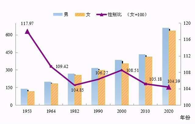 高州市数据和政务服务局人事任命，推动政务数字化转型的重要一步