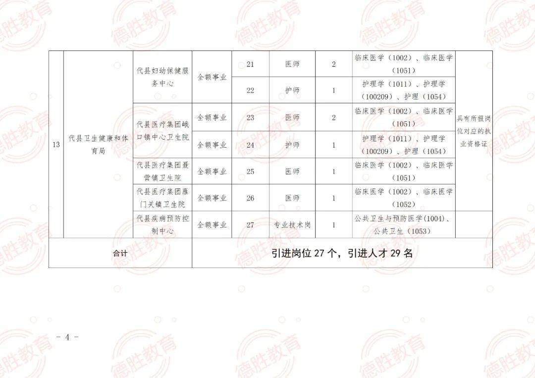 沁源县成人教育事业单位最新项目探究与进展