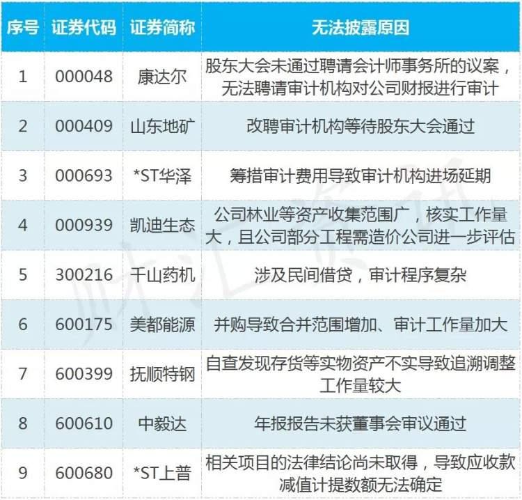 抚顺市审计局最新消息动态