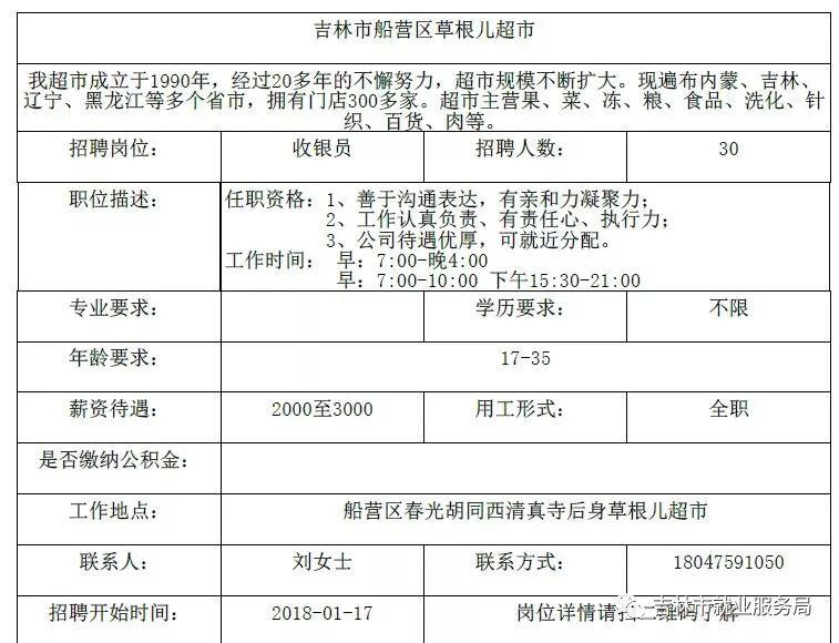 林源镇最新招聘信息汇总