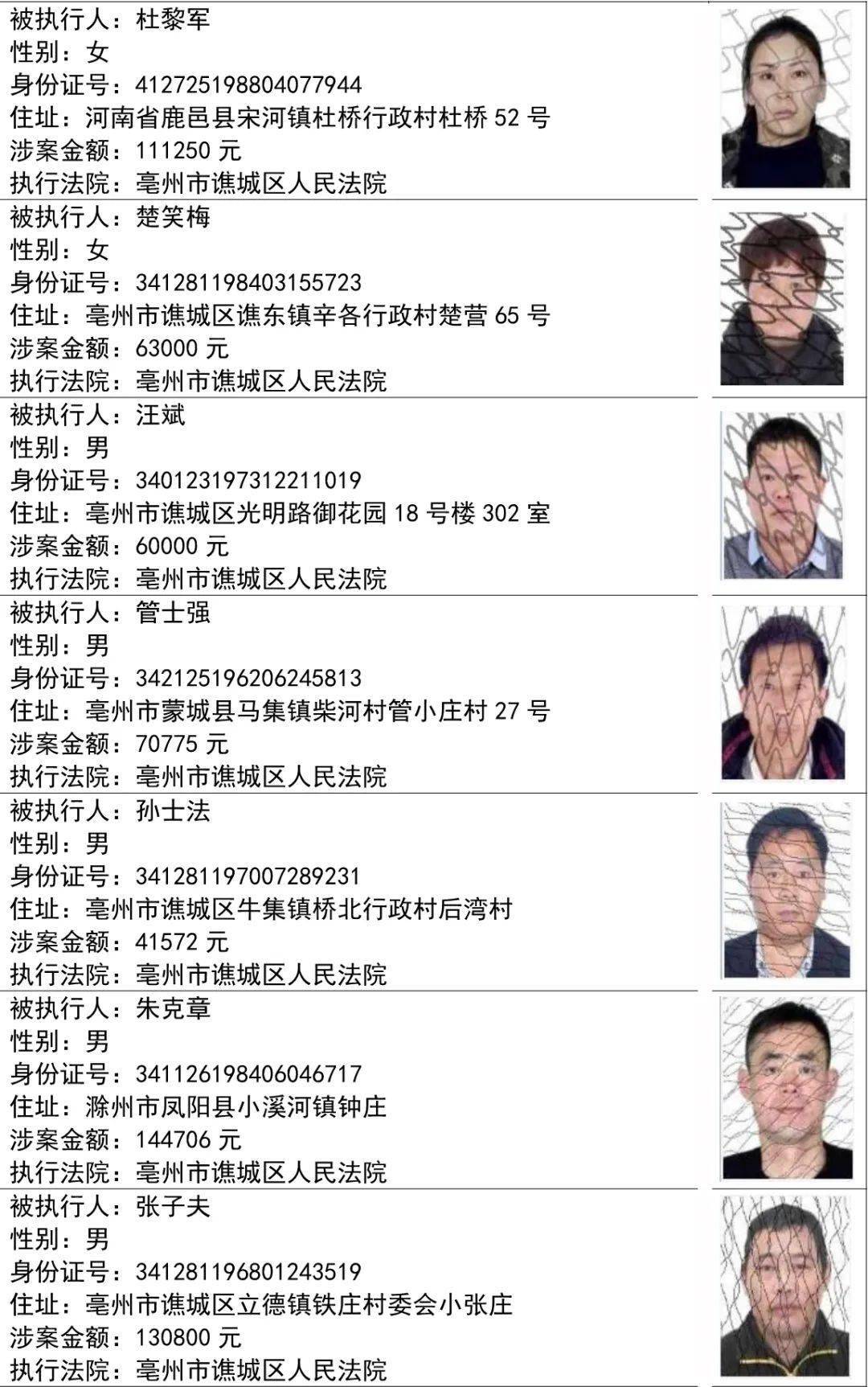 谯城区退役军人事务局人事调整，迈向新征程的力量整合