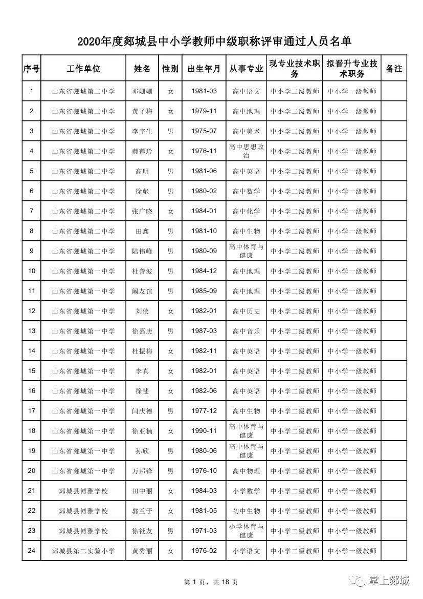 郸城县初中最新人事任命，重塑教育力量的新篇章