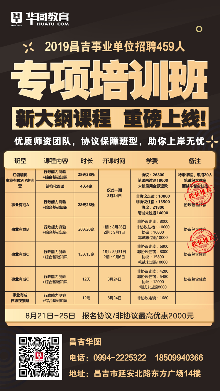 吐鲁番地区市物价局最新招聘启事