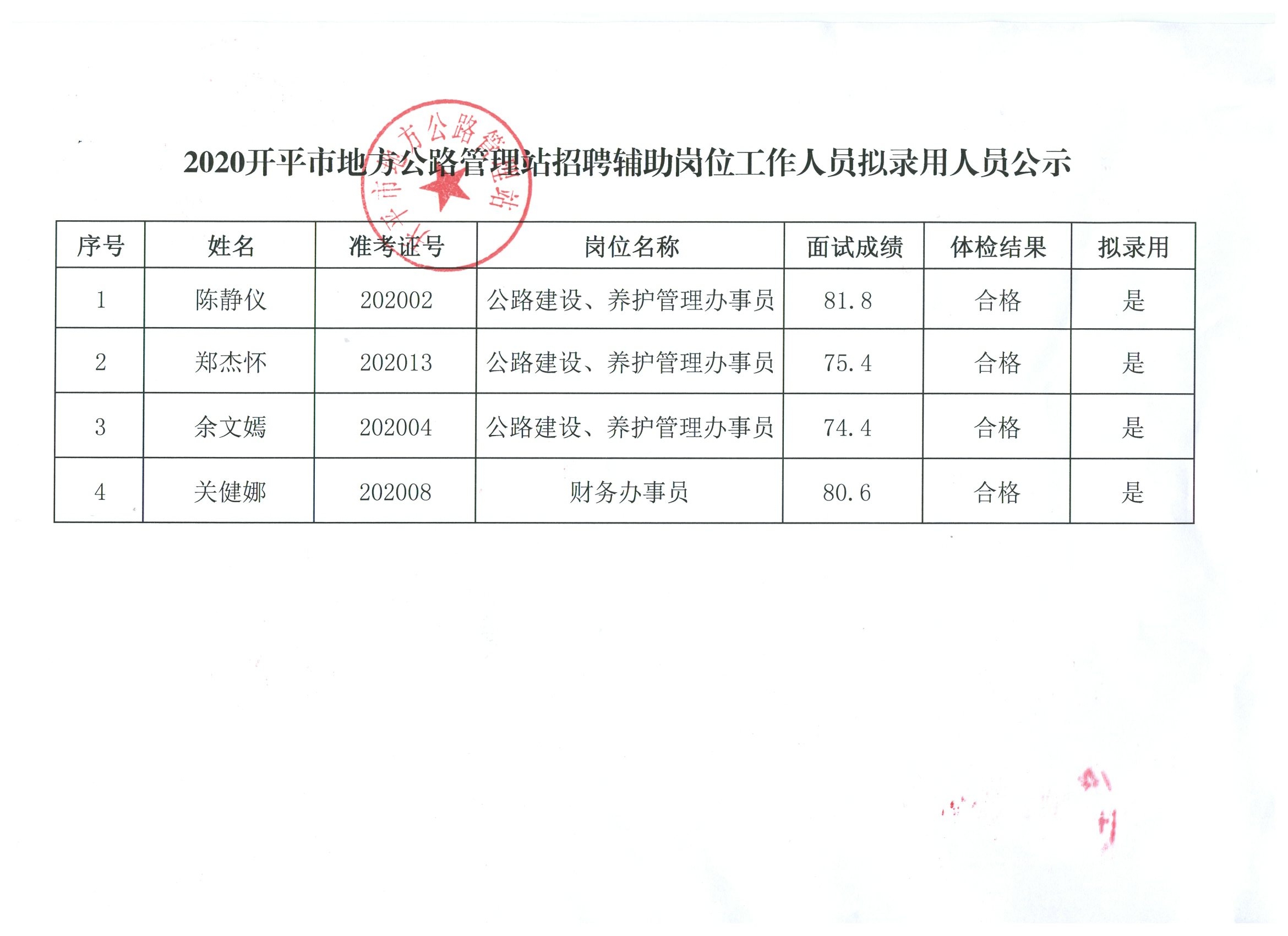 康保县统计局最新招聘信息详解