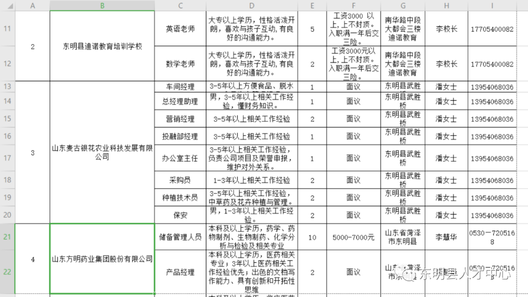 东明县初中最新招聘信息汇总