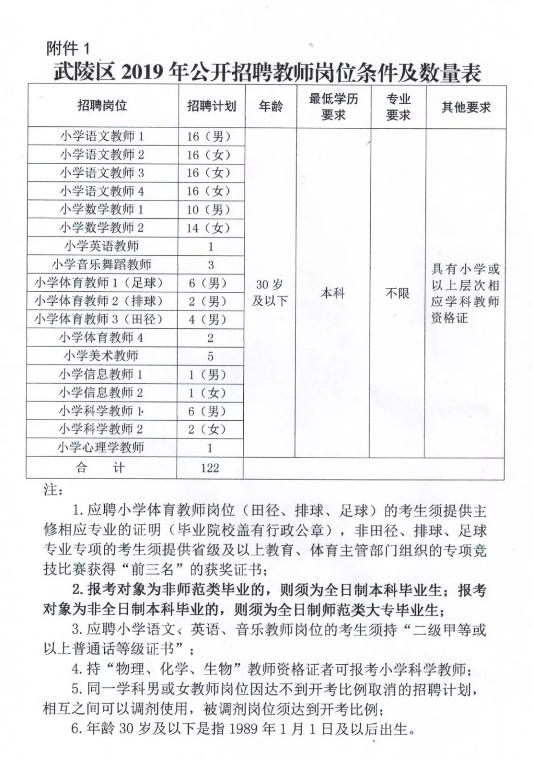 西岗区小学最新招聘信息概览