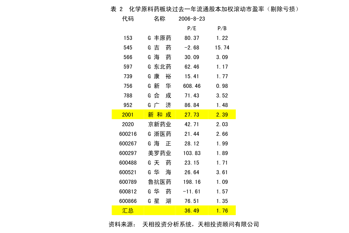 化隆回族自治县审计局未来发展规划展望