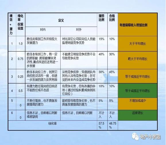 龙湖区农业农村局最新招聘启事概览