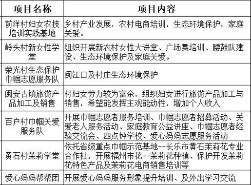 2024年12月 第152页