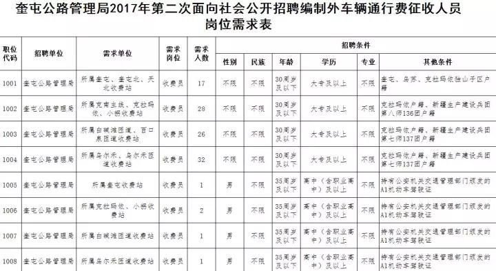 伊宁市司法局最新招聘详解及职位信息