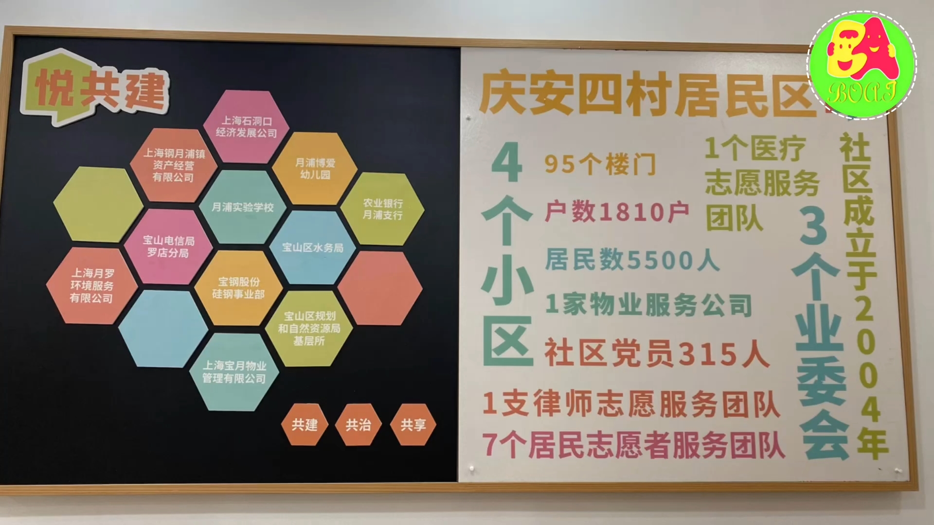 友爱社区共建未来家园，最新发展规划揭晓