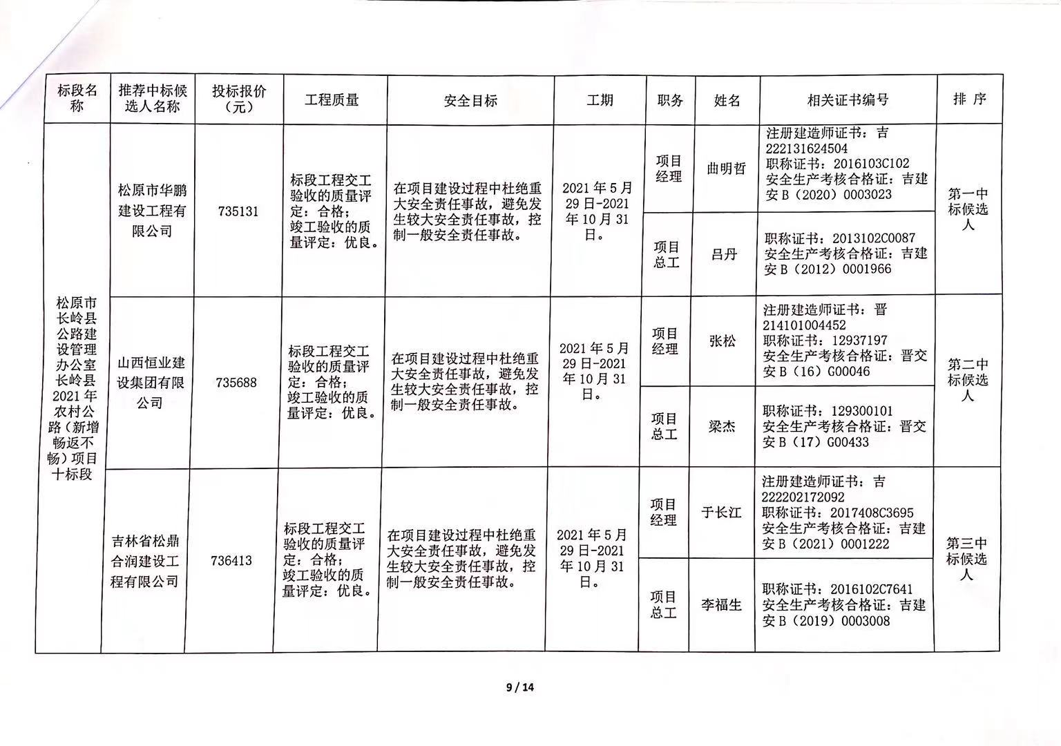 同江市公路维护监理事业单位最新发展规划概览