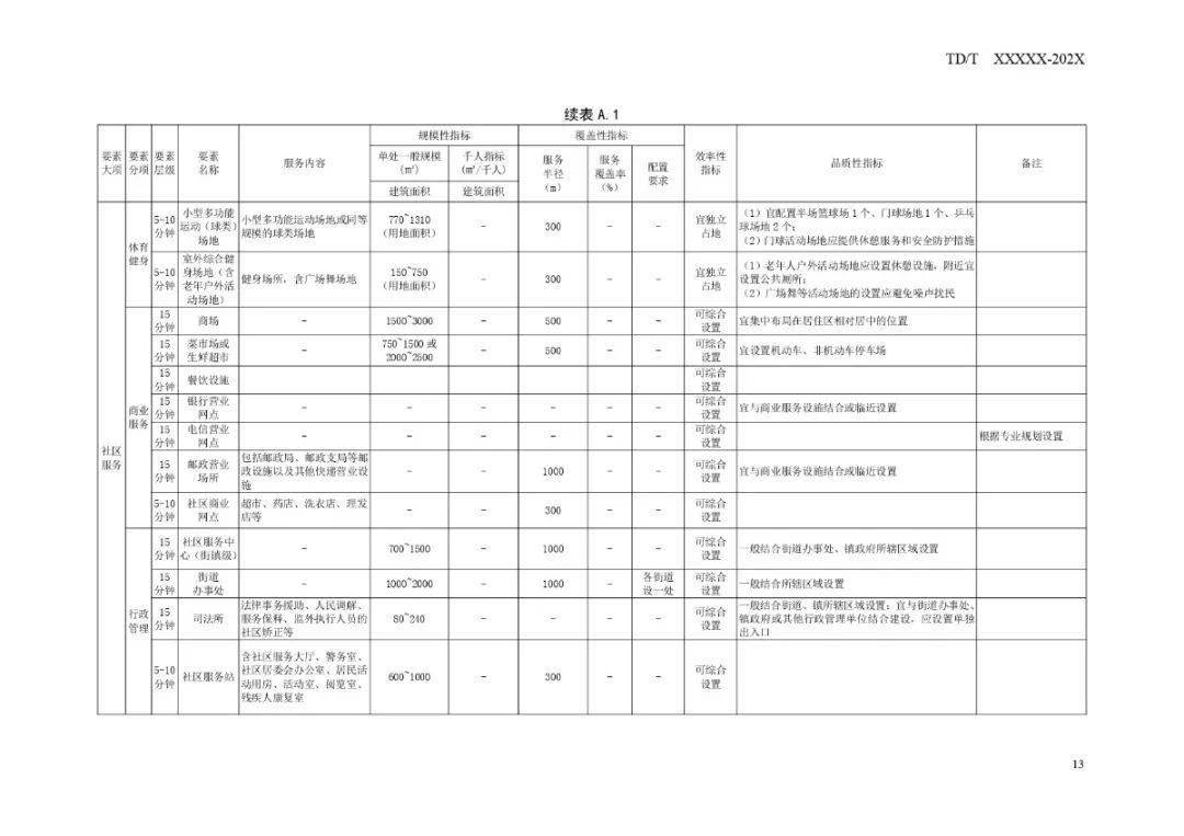 江东区数据和政务服务局最新发展规划深度探讨