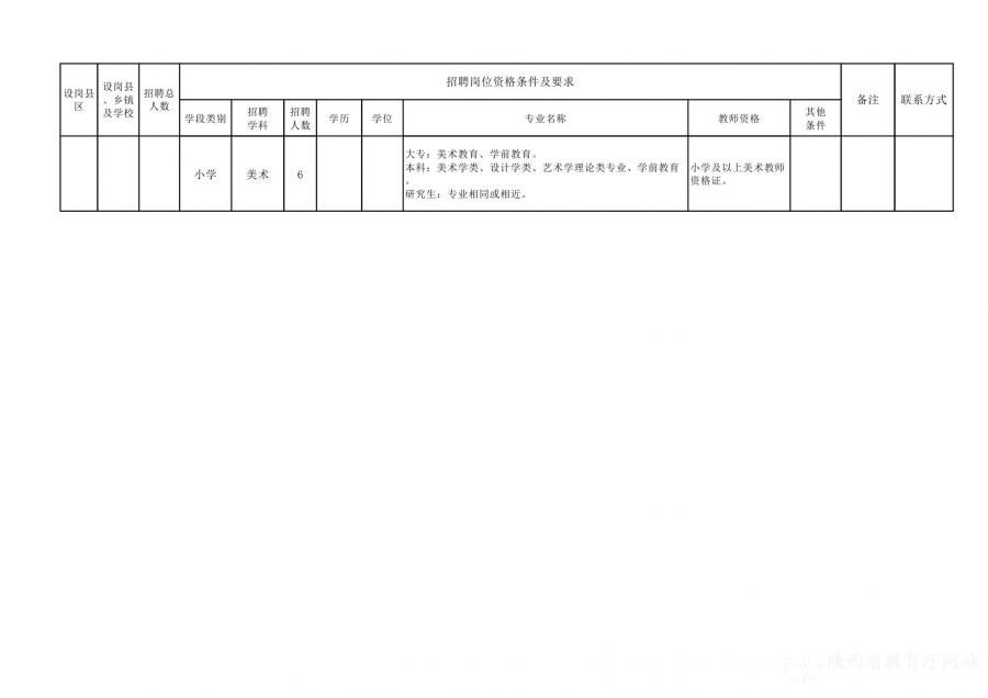 矿区特殊教育事业单位招聘概览，最新职位信息一览