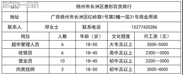 长洲区初中最新招聘信息与求职指南速递