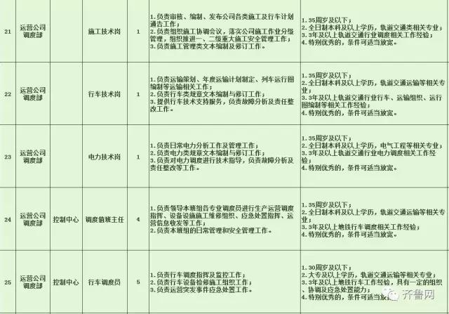 芜湖县特殊教育事业单位最新招聘解读与公告