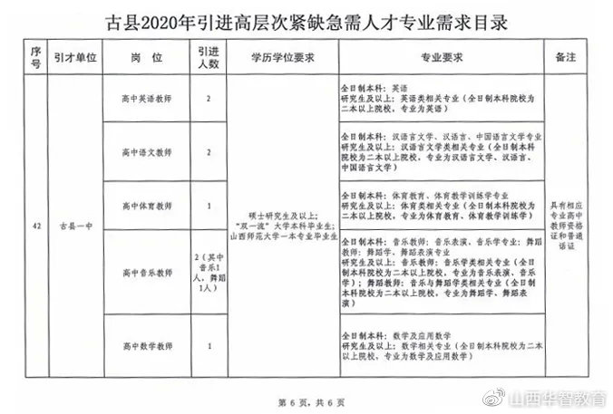 2025年1月2日 第6页