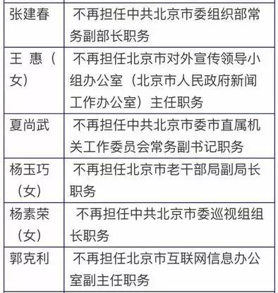 县级托养福利事业单位人事任命动态解析