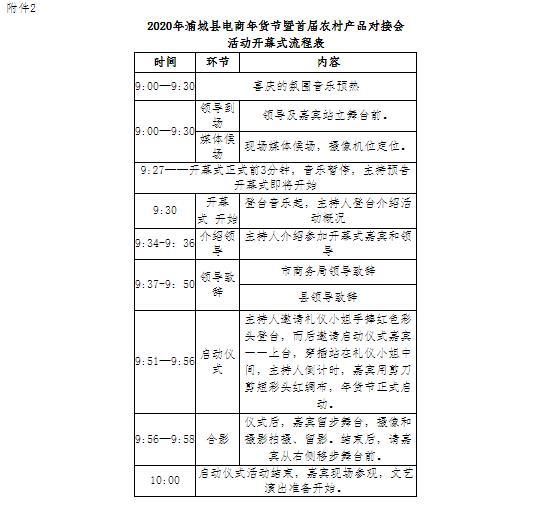 浦城县自然资源和规划局最新动态报告发布