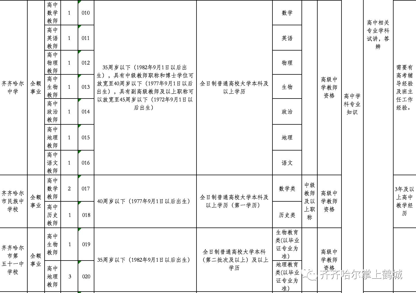 横峰县特殊教育事业单位招聘信息与动态分析报告