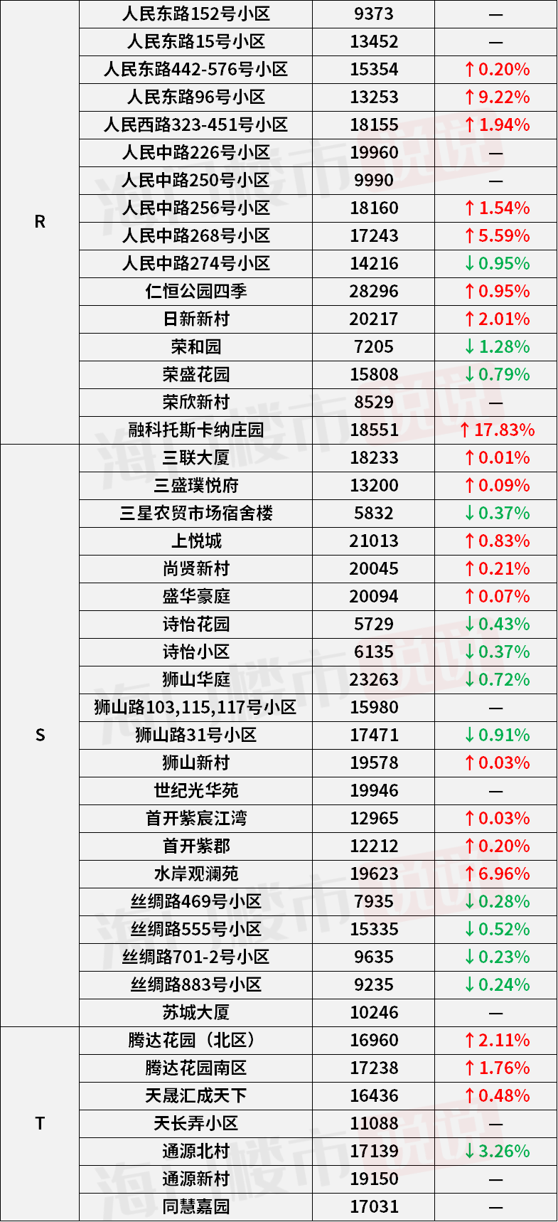 铁南社区第二居委会人事任命，激发新活力，共筑社区未来