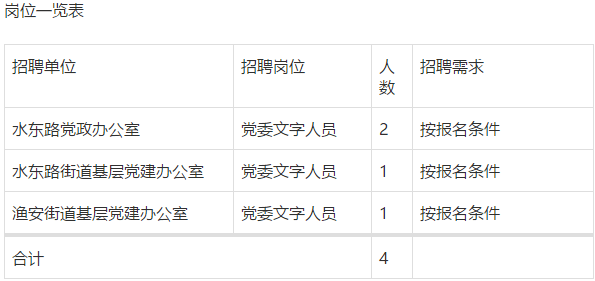 2025年1月4日 第3页