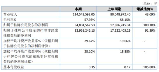 常熟市数据和政务服务局新项目推动数字化转型，优化政务服务体验