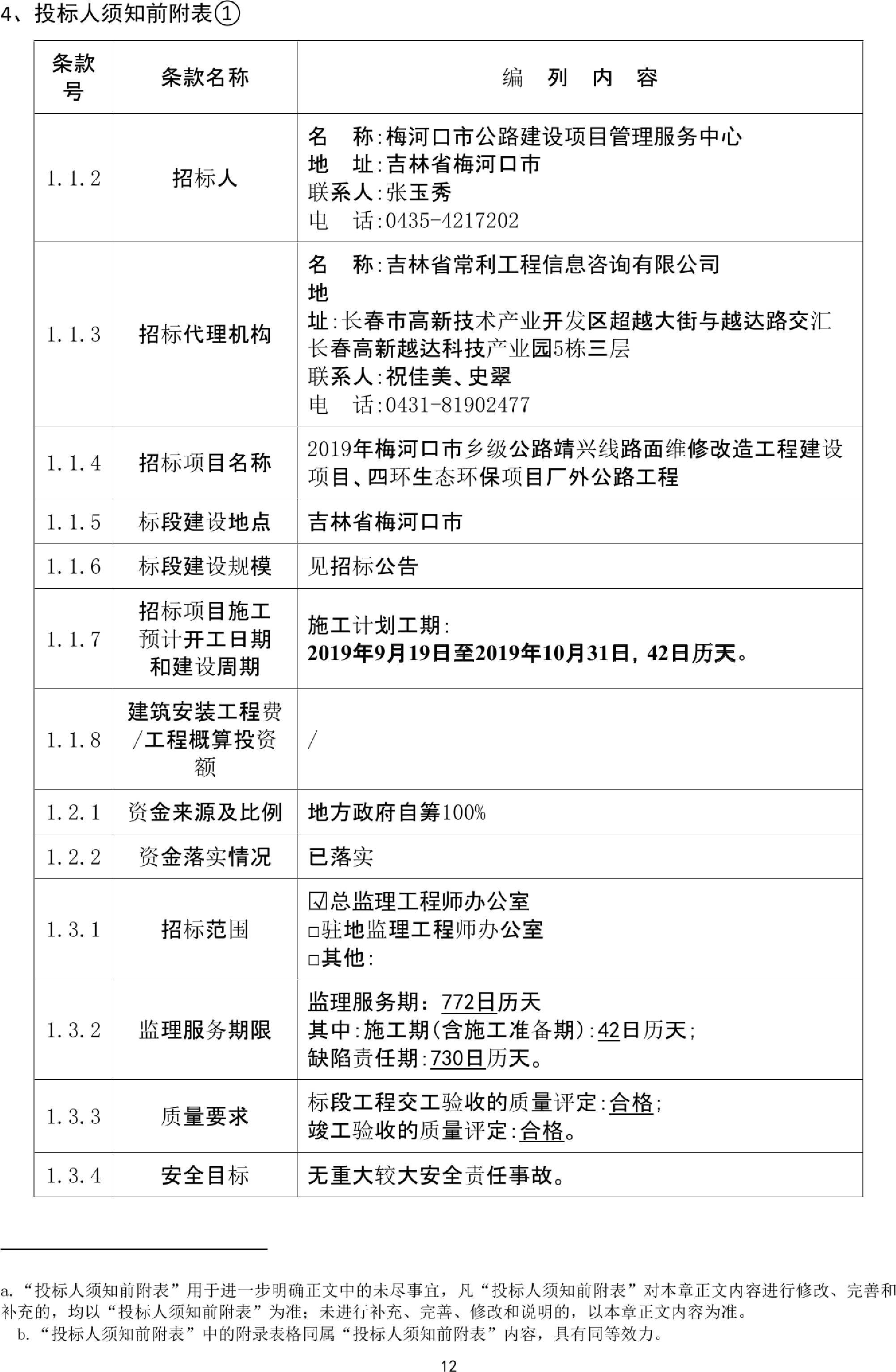 庄河市级公路维护监理事业单位发展规划展望