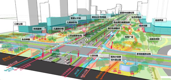 林荫街道最新发展规划，重塑城市魅力，激发城市活力