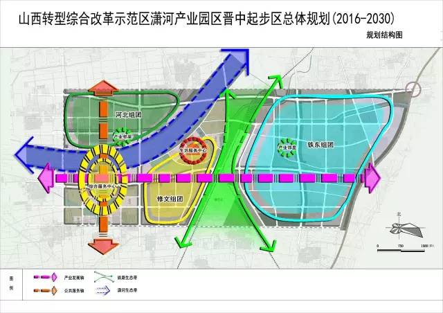 么河经营所未来发展规划展望