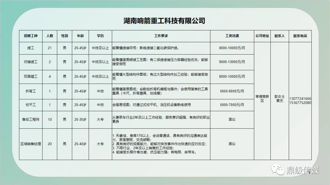 2025年1月9日 第6页