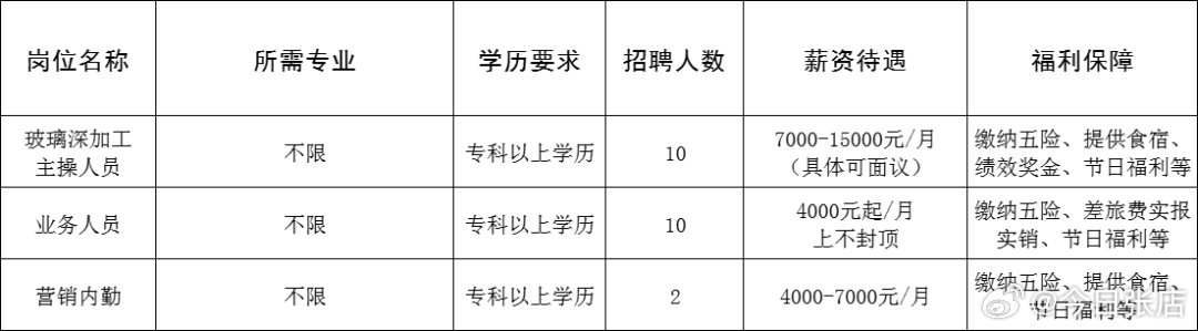 峄城区成人教育事业单位招聘新动态，最新公告与广泛影响分析